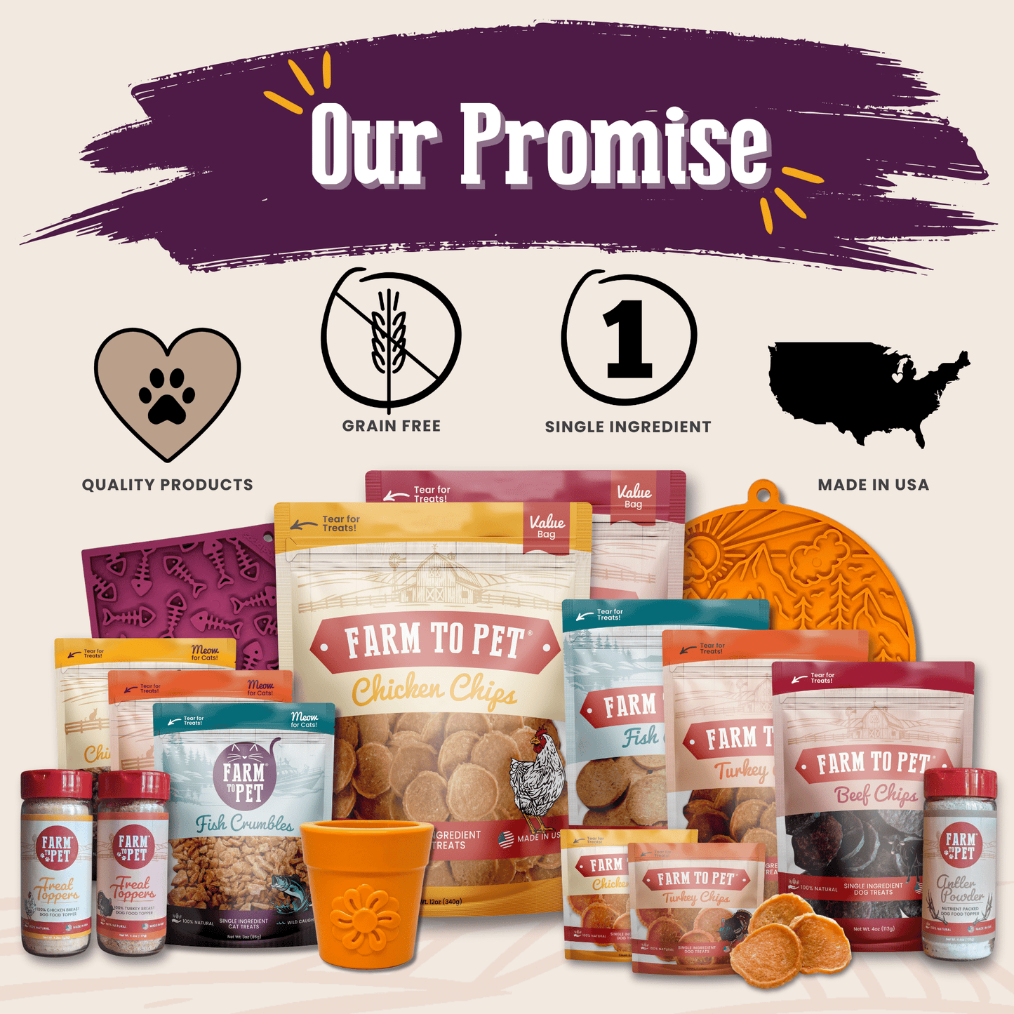 Dog food products with 'Farm to Pet' branding and packaging on a light background.