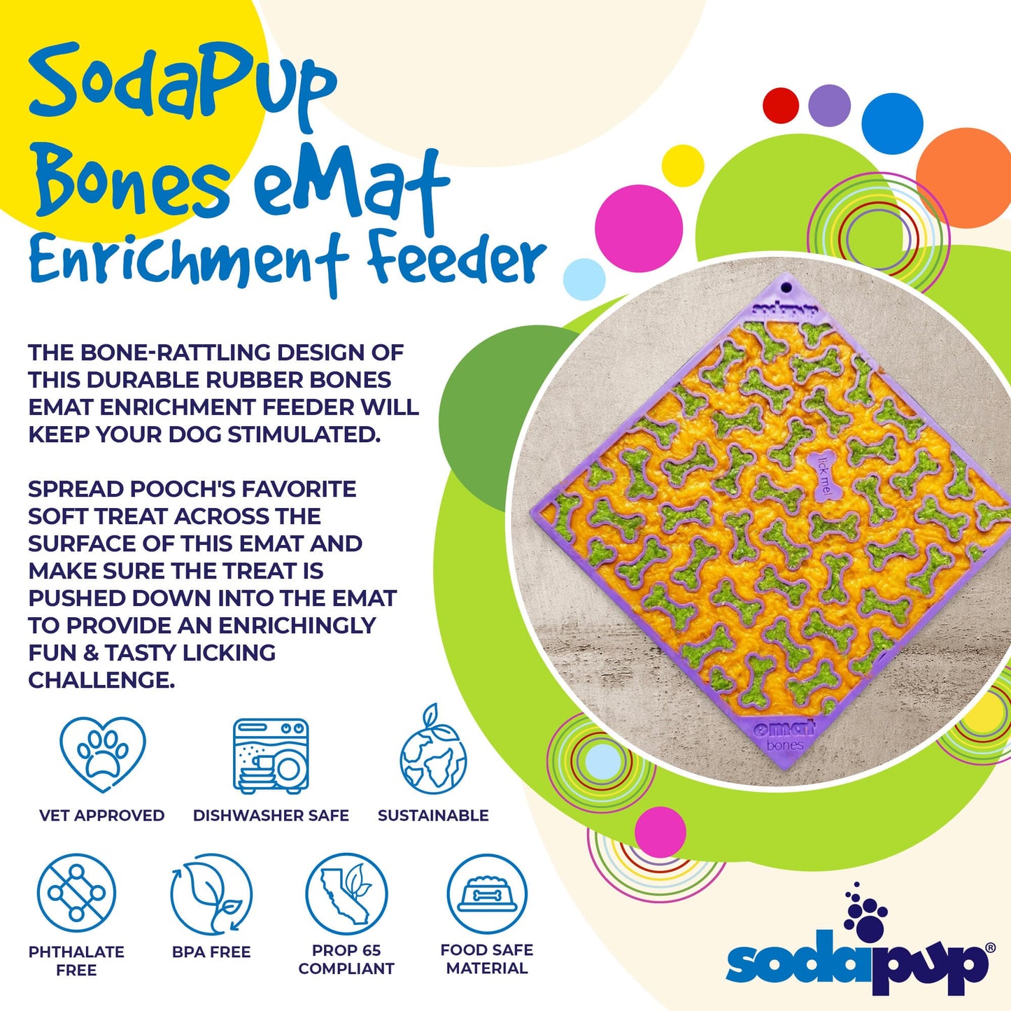 SodaPup Bones eMat product overview