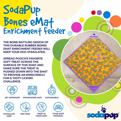 SodaPup Bones eMat product overview