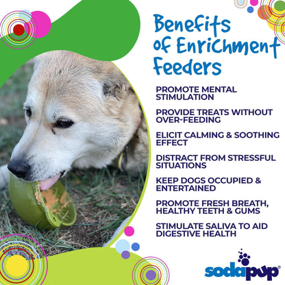 Enrichment-feeder benefits graphic with a dog using the green Tipsy Bowl.