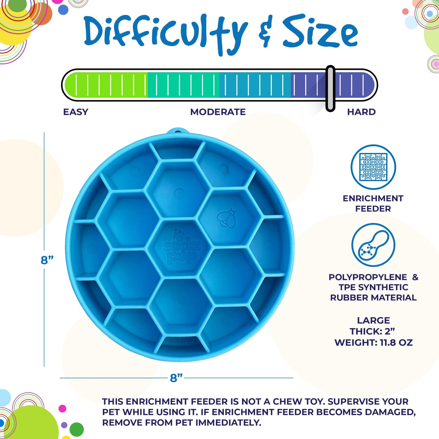 Deep Slow-Feeder Dog Bowl - Honeycomb