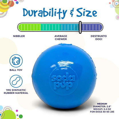 Ultra-Durable Squeak Ball