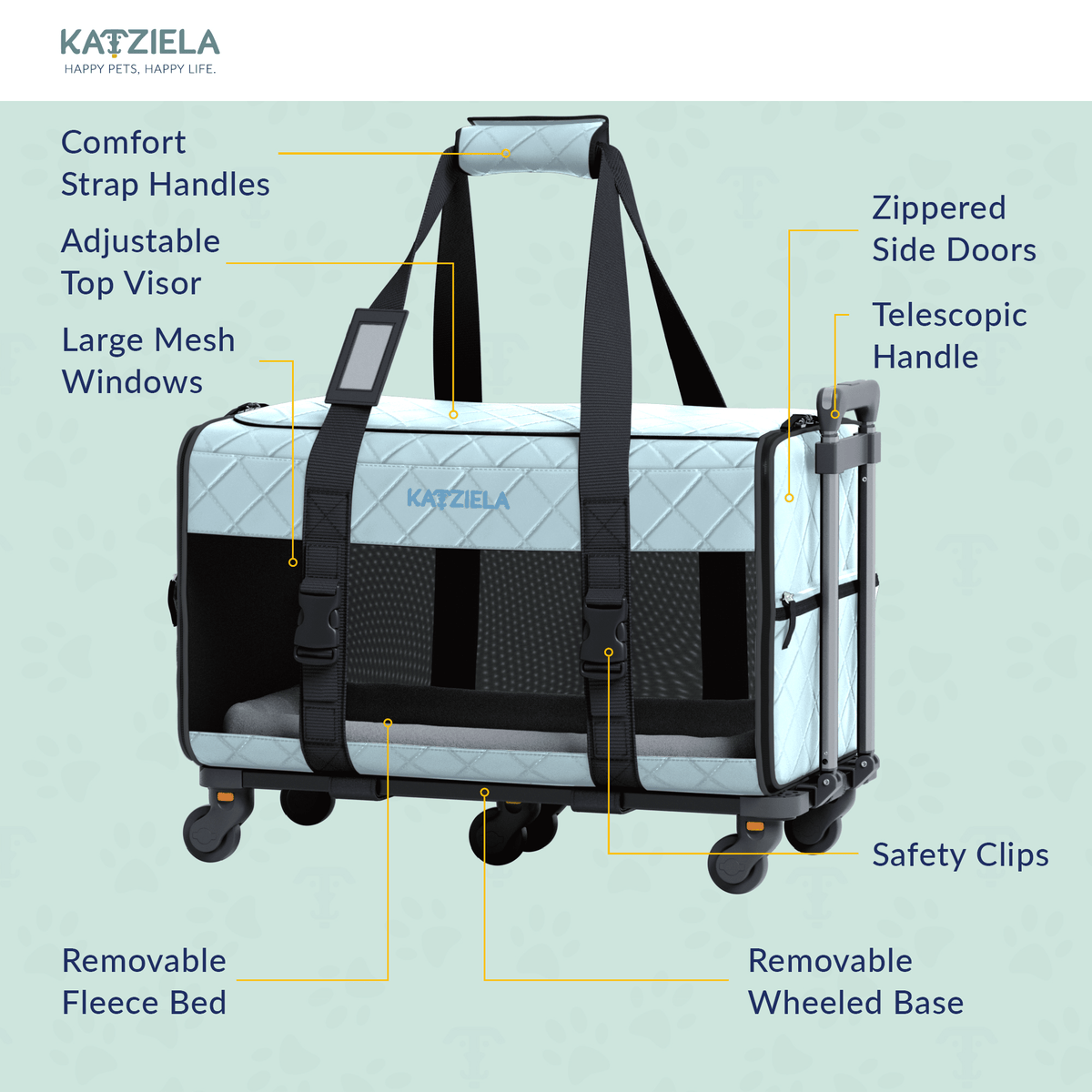 Quilted Chariot telescopic handle information graphic
