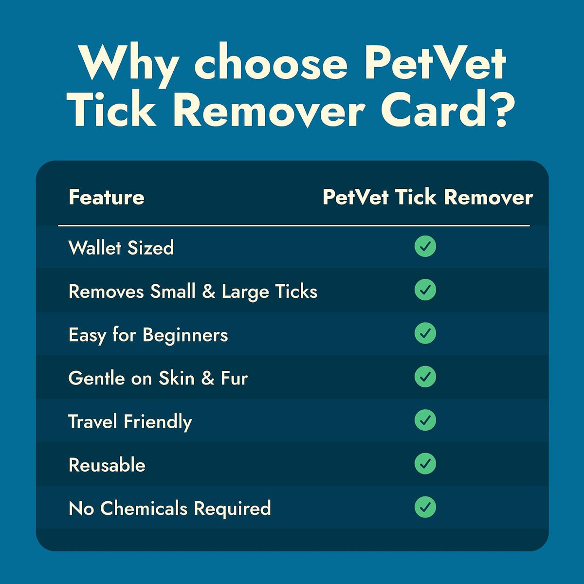 PetVet Medic® Tick Remover Card - 3 Pack product feature image 6 of 7