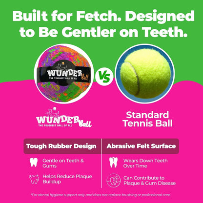 WUNDERball - Natural Rubber Fetch Toy