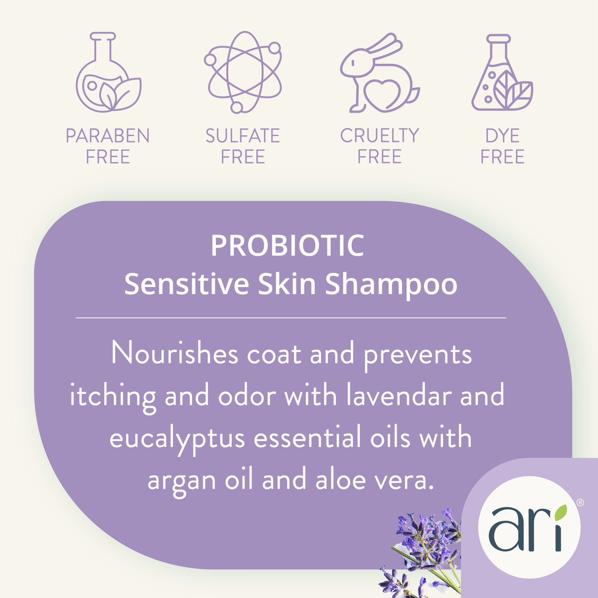 Health Extension ARI Probiotic Sensitive Skin Shampoo product details graphic