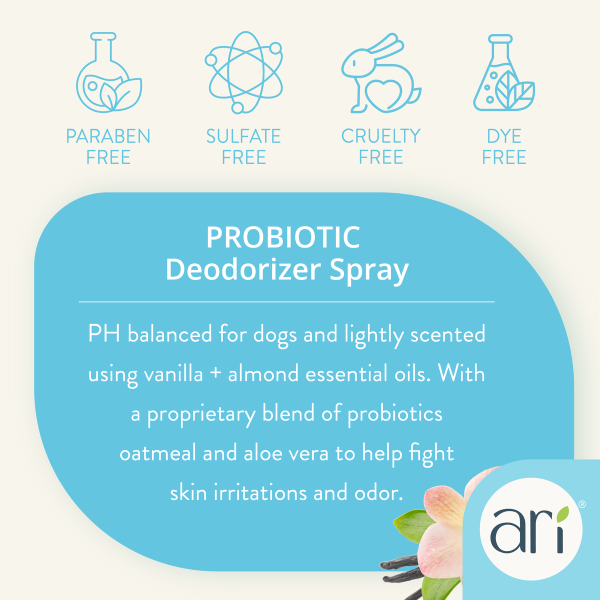 Health Extension ARI Probiotic Deodorizer Spray - Vanilla & Almond product details graphic
