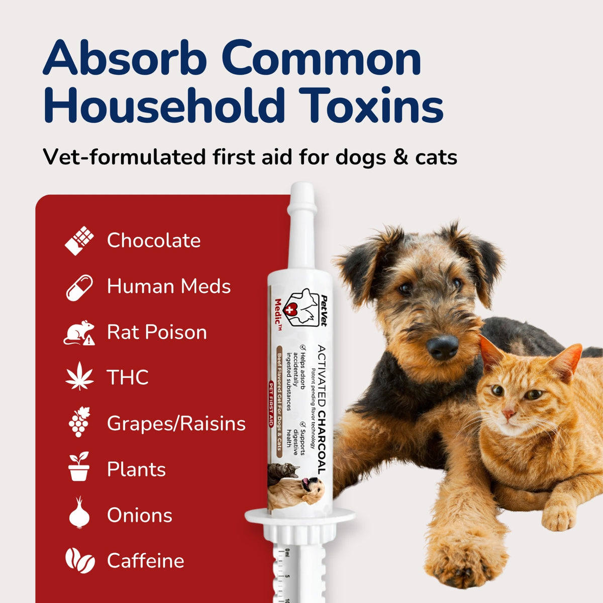 Imagen de características de PetVet Medic® Jeringa de carbón activado para perros y gatos - 30 mL, 2 de 14