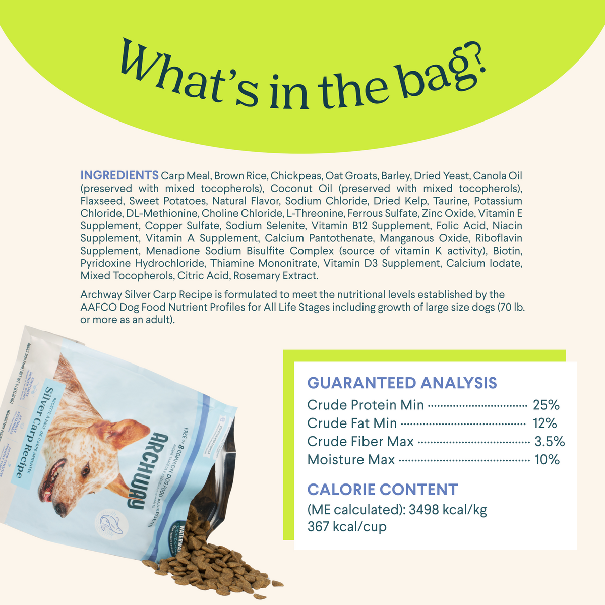 Product information for Silver Carp Dog Food — view 3