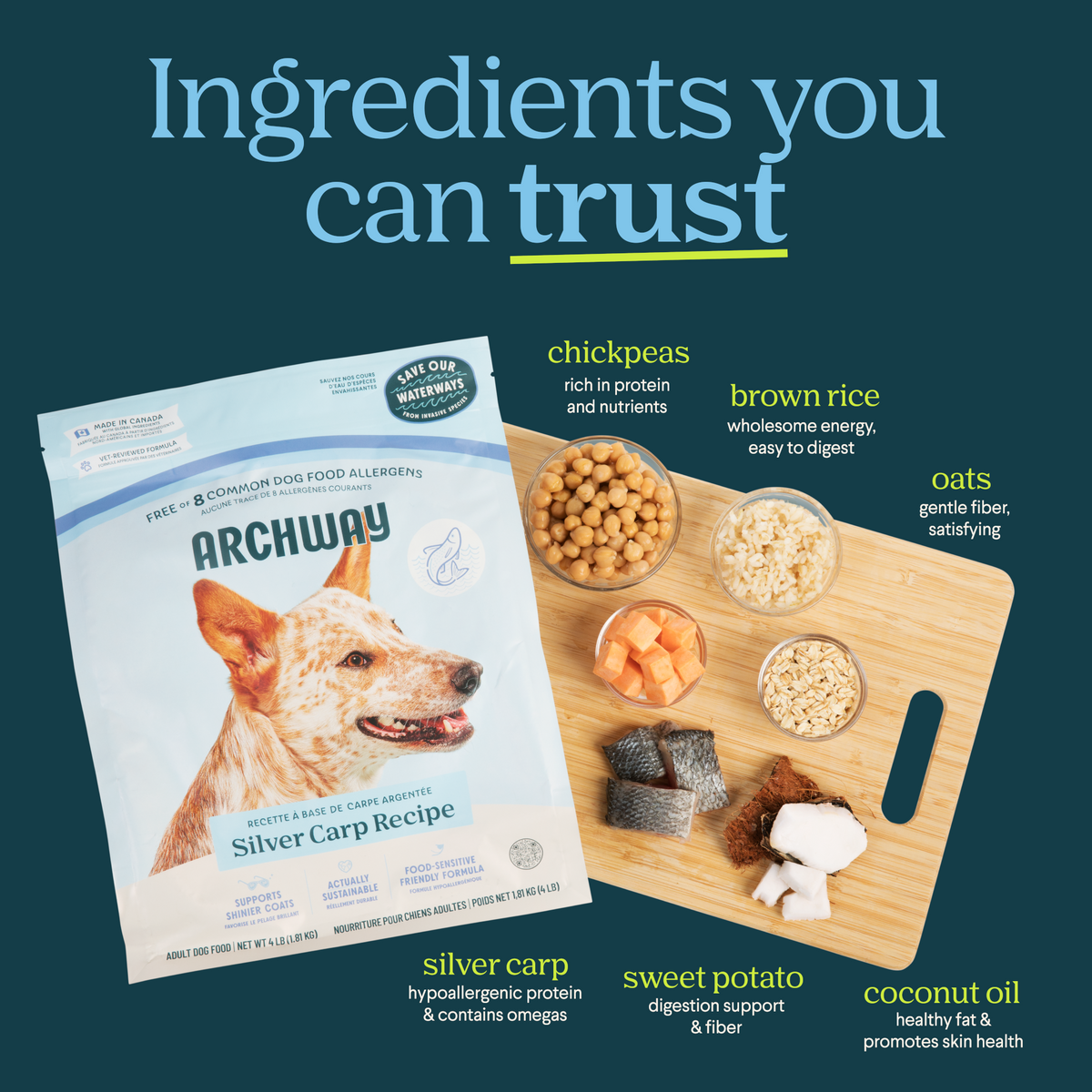 Product information for Silver Carp Dog Food — view 5