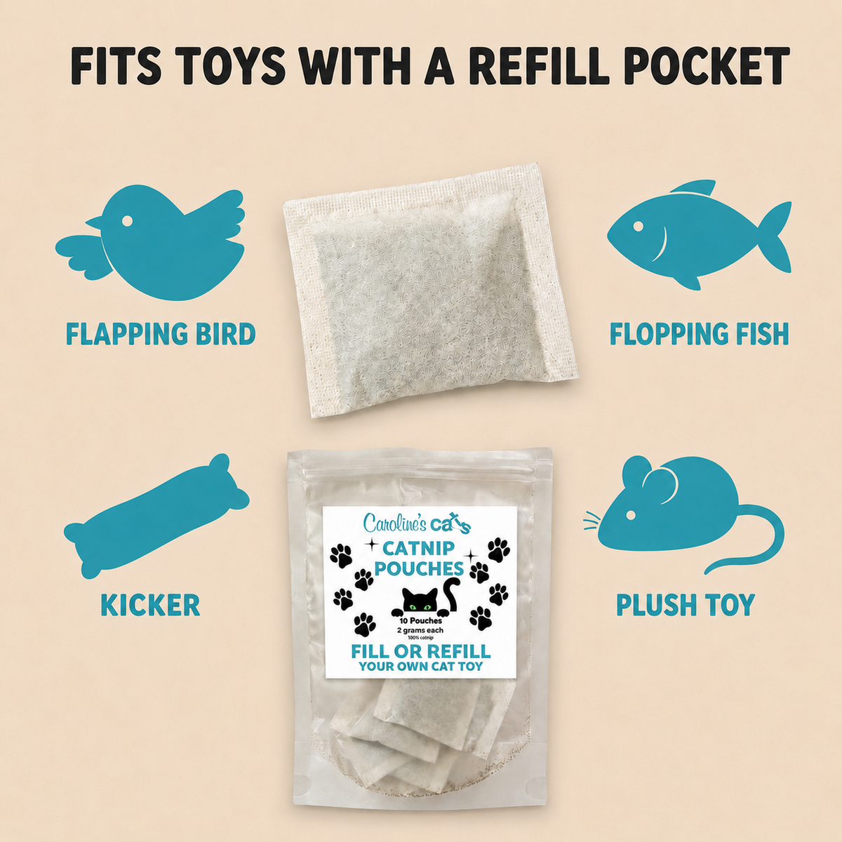 Catnip Refill Packets for Cat Toys - 10 Pack product information graphic 5