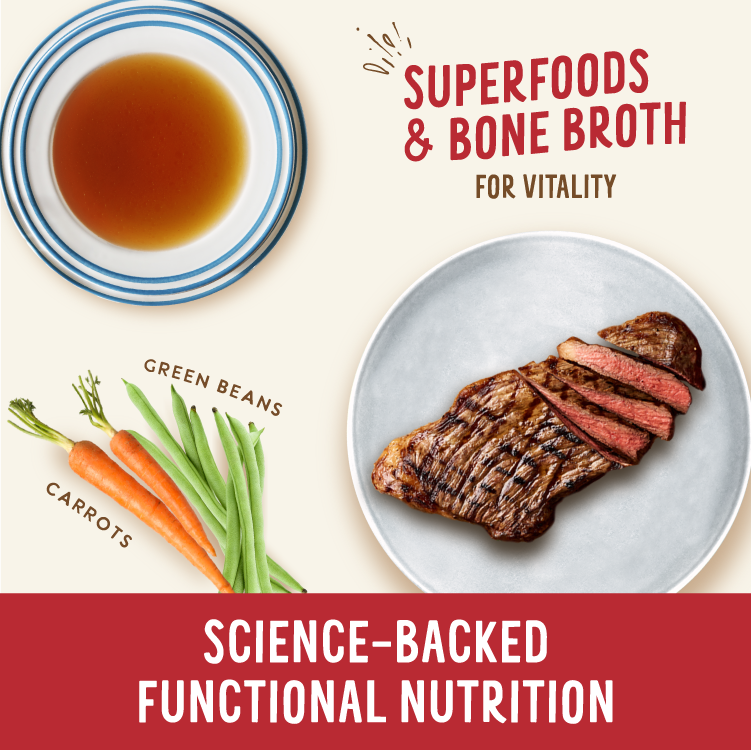 Gráfico informativo de Broth-Licious Beef & Green Bean - Receta Vitality para perros adultos, vista 2