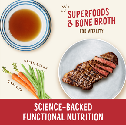 Gráfico informativo de Broth-Licious Beef & Green Bean - Receta Vitality para perros adultos, vista 2