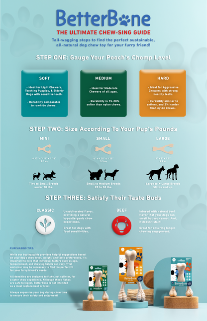 BetterBone product guide for selecting the right chew for a dog, with step-by-step instructions and images of products.