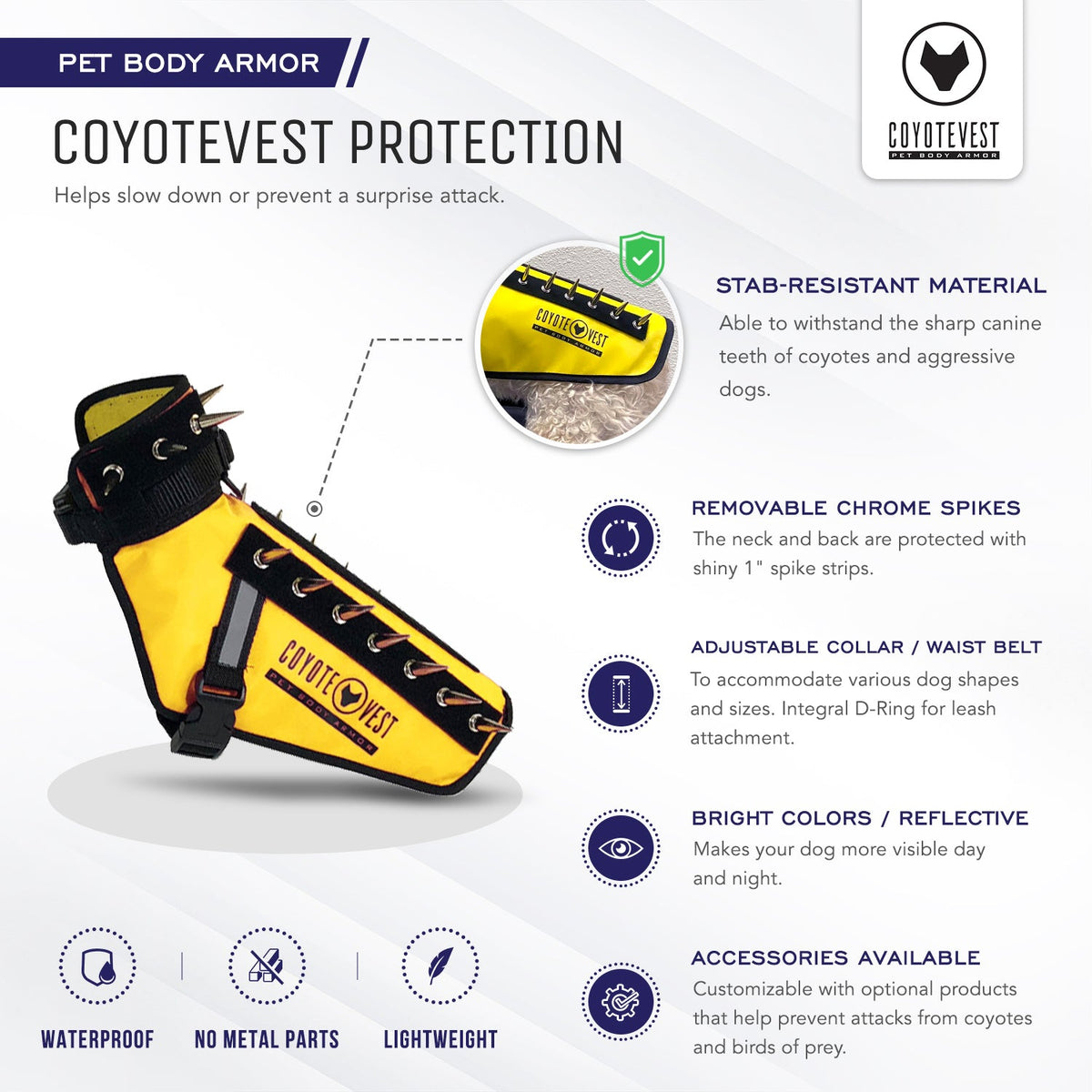 CoyoteVest Protective Dog Vest product information graphic