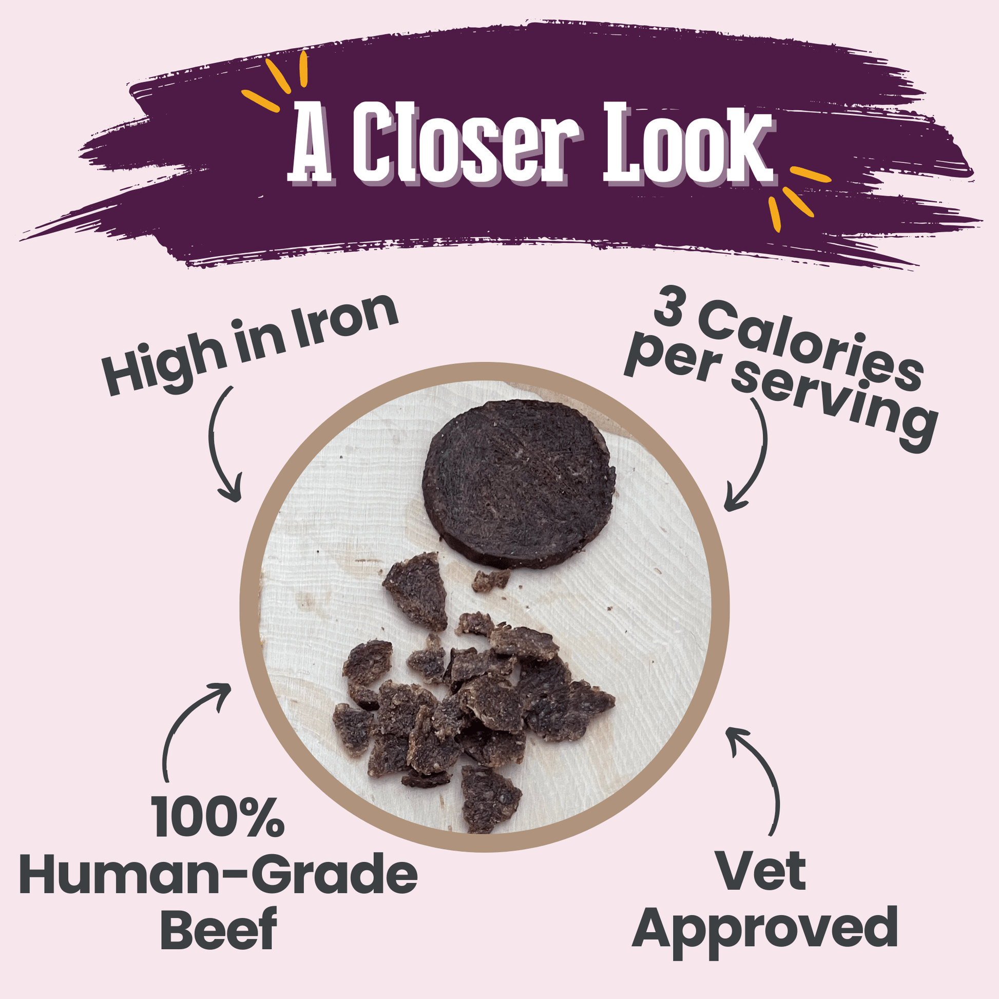 Beef product with text highlighting its attributes on a light pink background