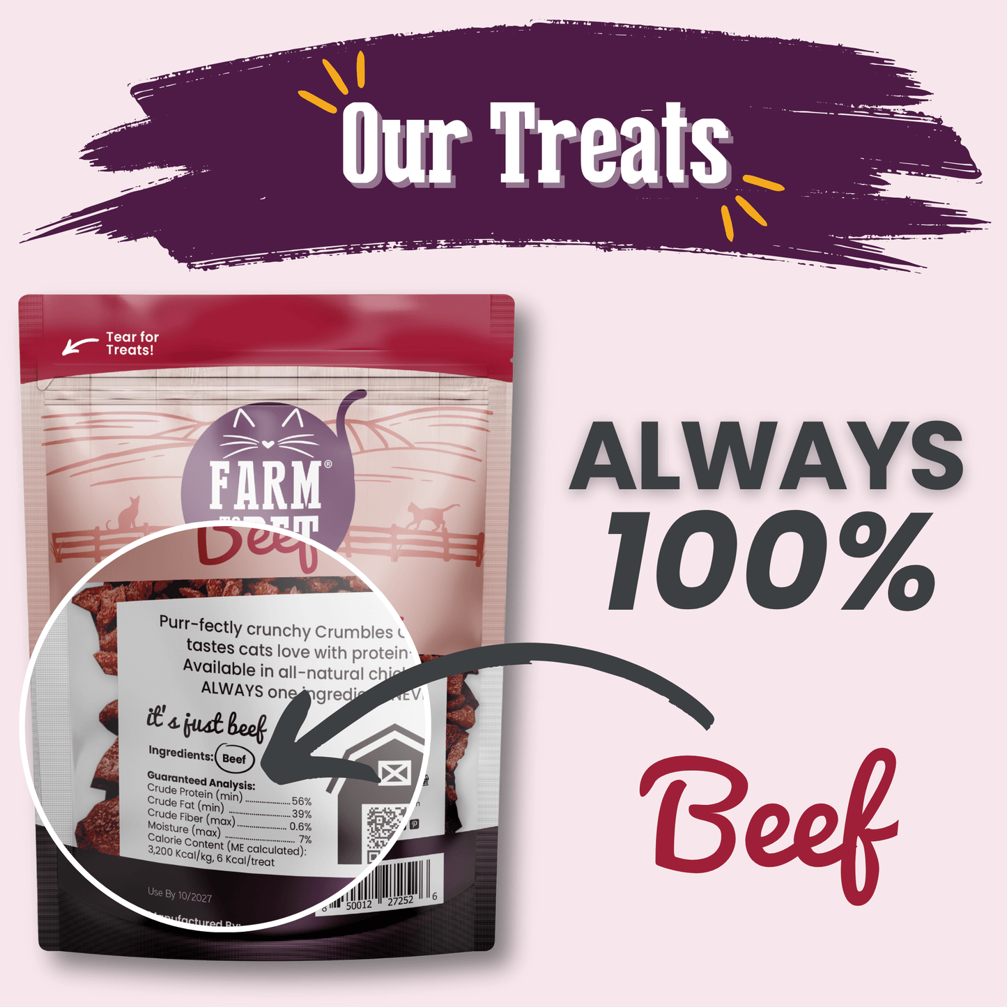 Dog treat package with 'Farm Dog' branding and text highlighting 100% beef content.