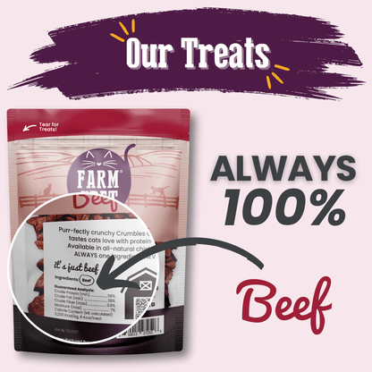 Dog treat package with 'Farm Dog' branding and text highlighting 100% beef content.