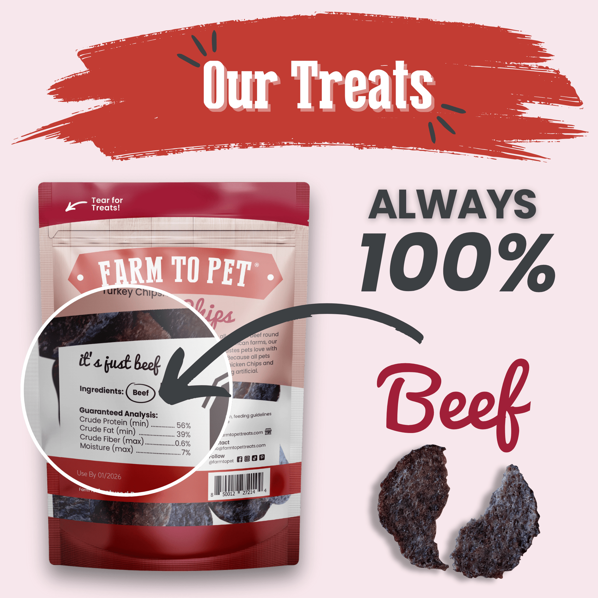 Farm to Pet dog treat package with text highlighting 100% beef content on a white background.