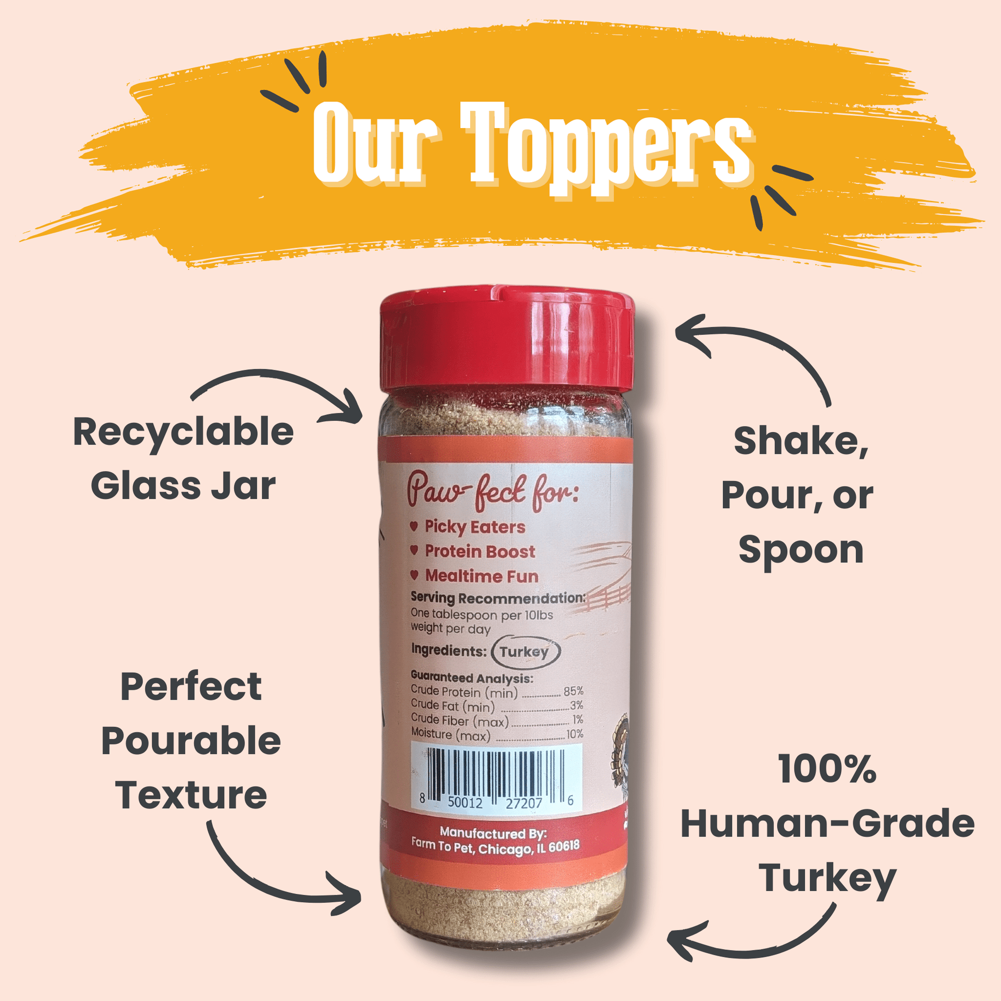 Farm To Pet Turkey Treat Topper back package