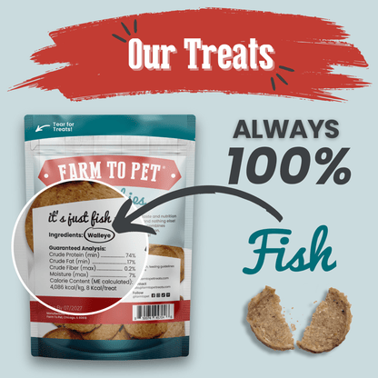 Packaging of Farm to Pet treats with a label indicating 100% fish content on a light blue background.