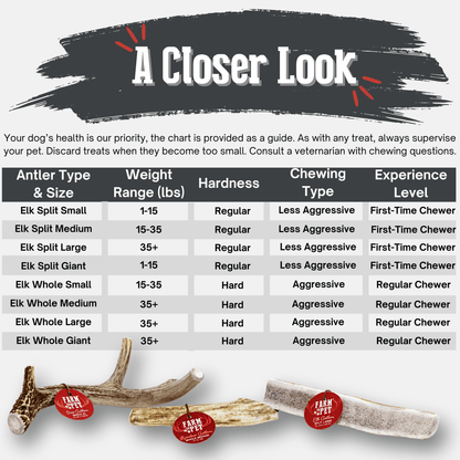 Farm To Pet split small elk antler dog chew size guide graphic