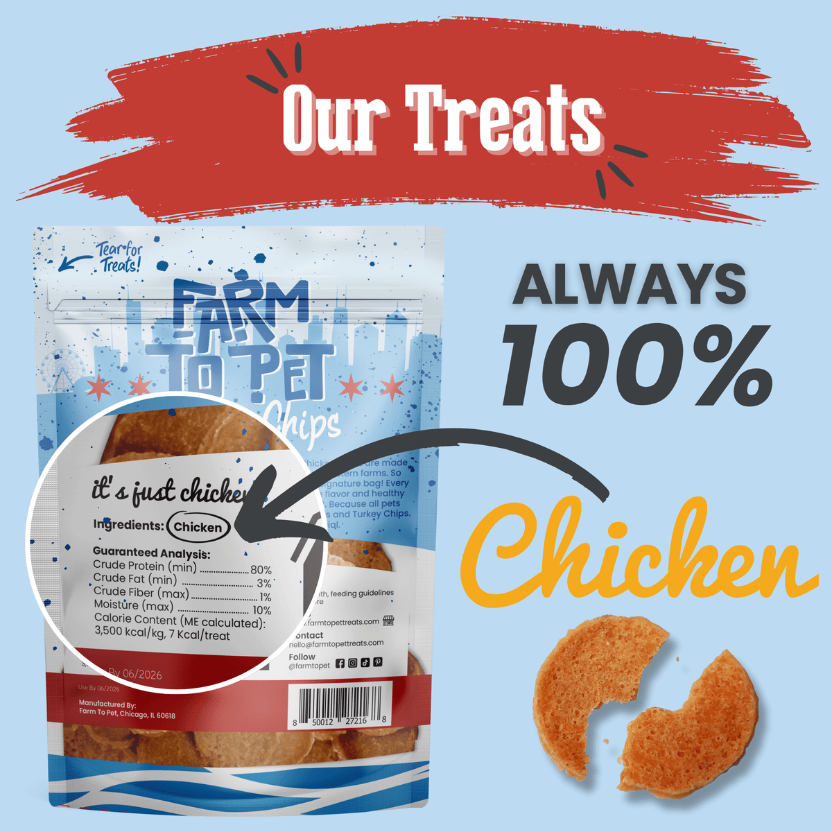 Back of Farm To Pet Chicago Chicken Chips dog treats package