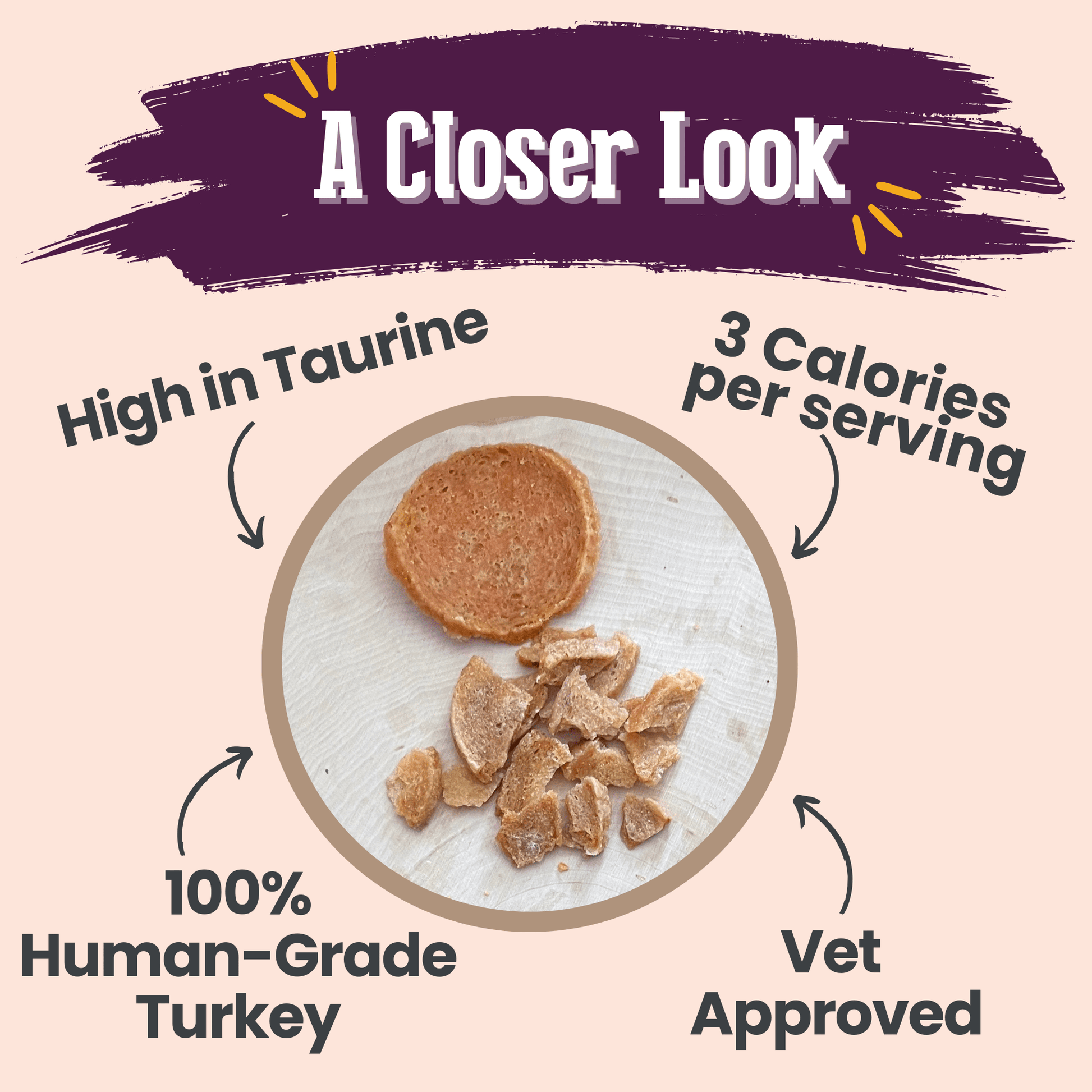 Dog treats with text highlighting features like taurine, calories, human-grade turkey, and vet approval on a pink background.