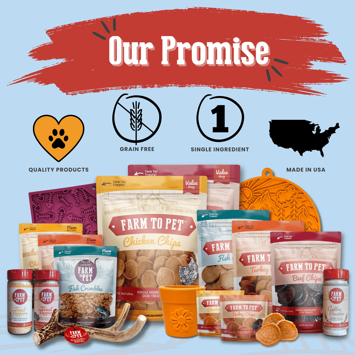 Farm To Pet brand promise graphic for Chicago Chicken Chips