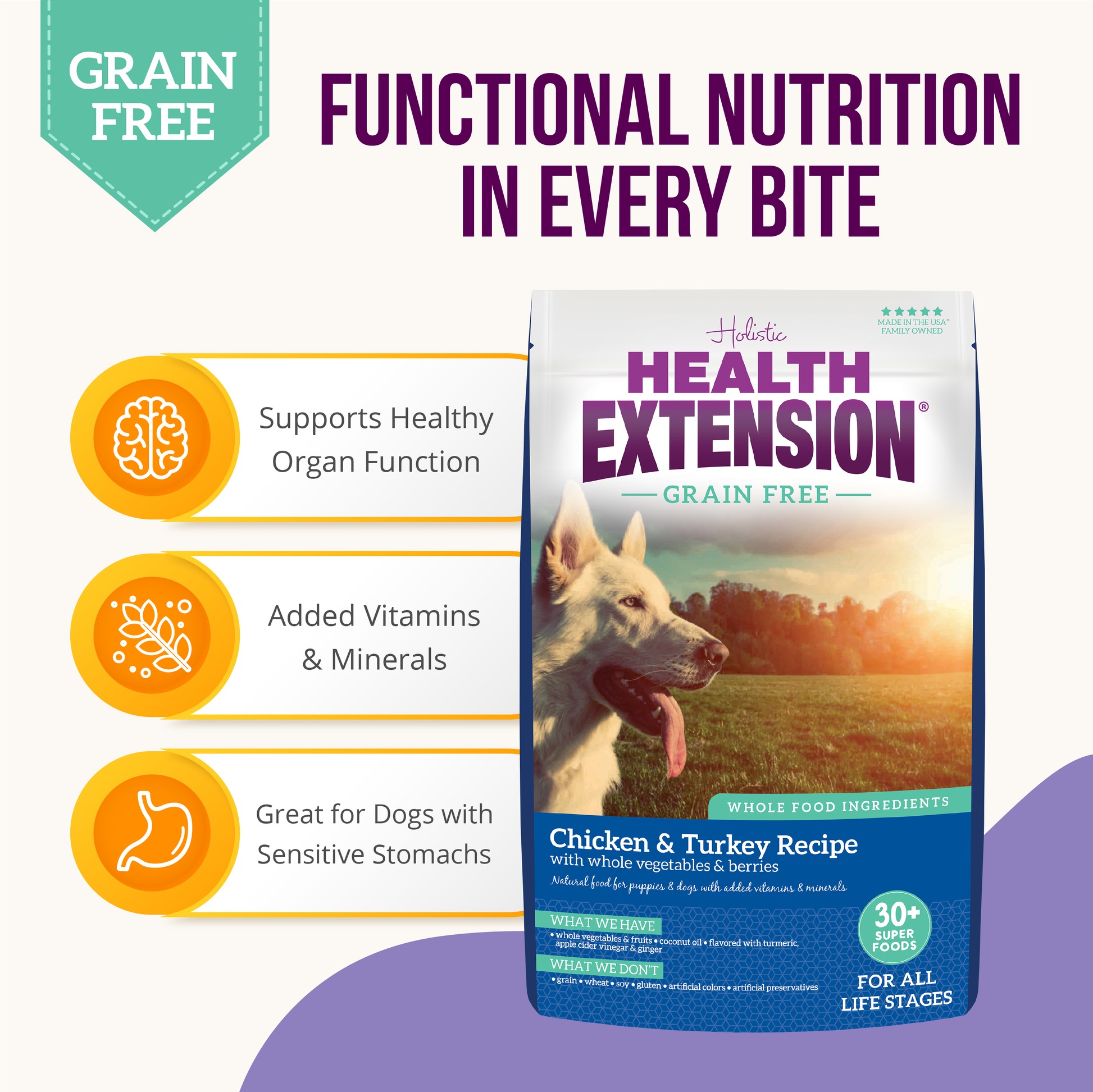 Grain-Free Chicken & Turkey Recipe — gráfico informativo del producto 5
