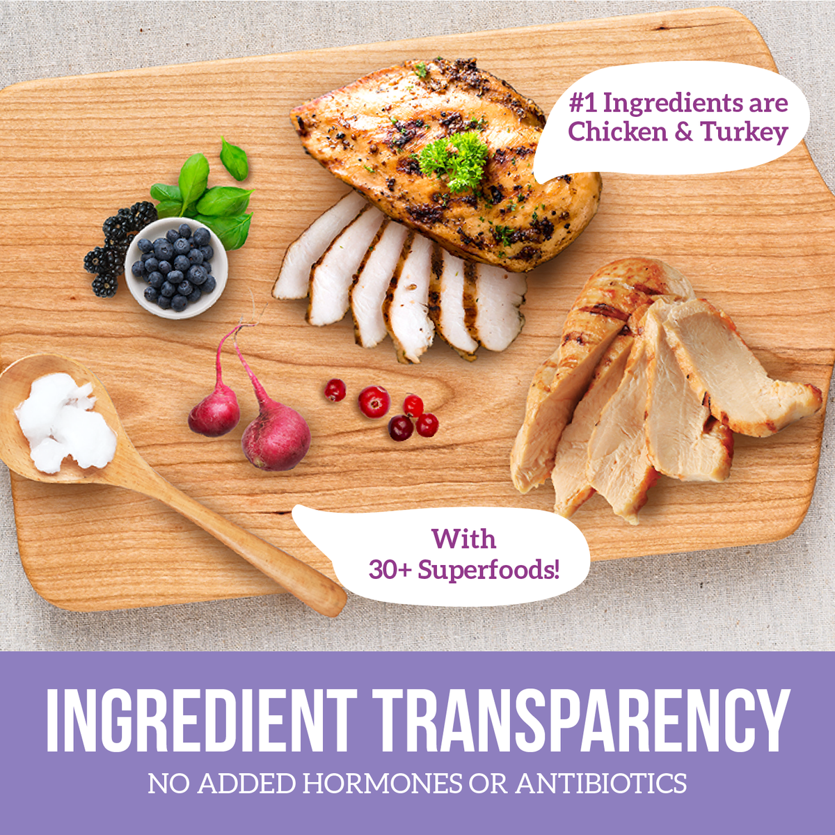 Grain-Free Chicken & Turkey Recipe — gráfico informativo del producto 10