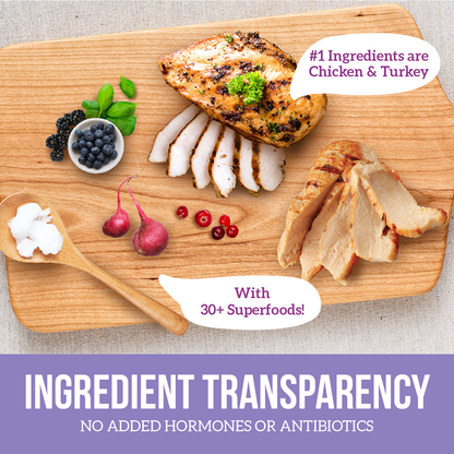 Grain-Free Chicken & Turkey Recipe — gráfico informativo del producto 10