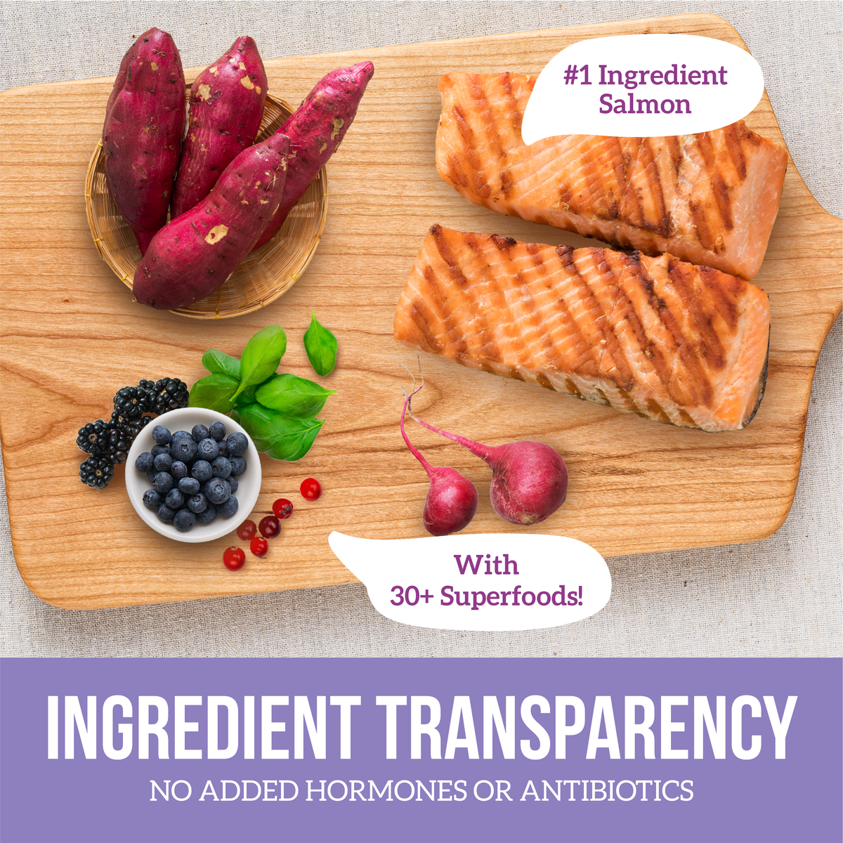 Ingredient transparency for Grain-Free Salmon & Sweet Potato Recipe