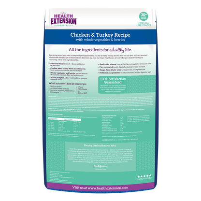 Grain-Free Chicken & Turkey Recipe — vista posterior