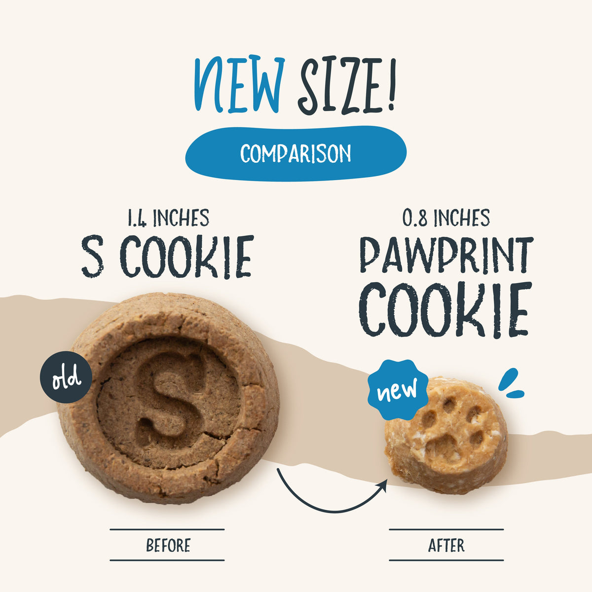 Sammy Snacks with Blueberries dog treat information