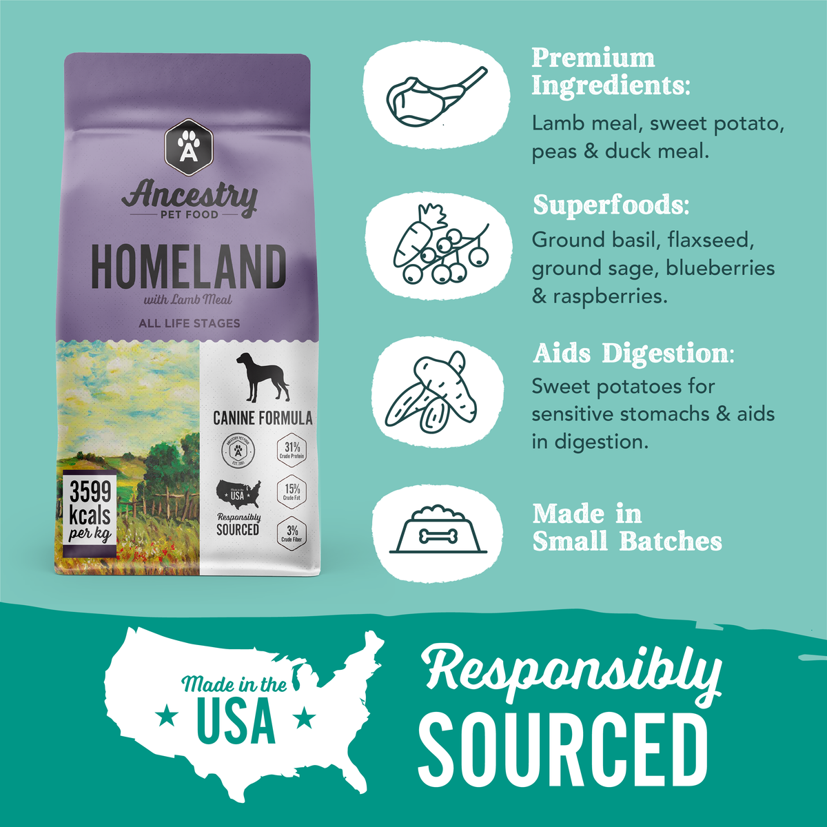 Health Extension Homeland with Lamb Meal dog food ingredients and nutrition graphic