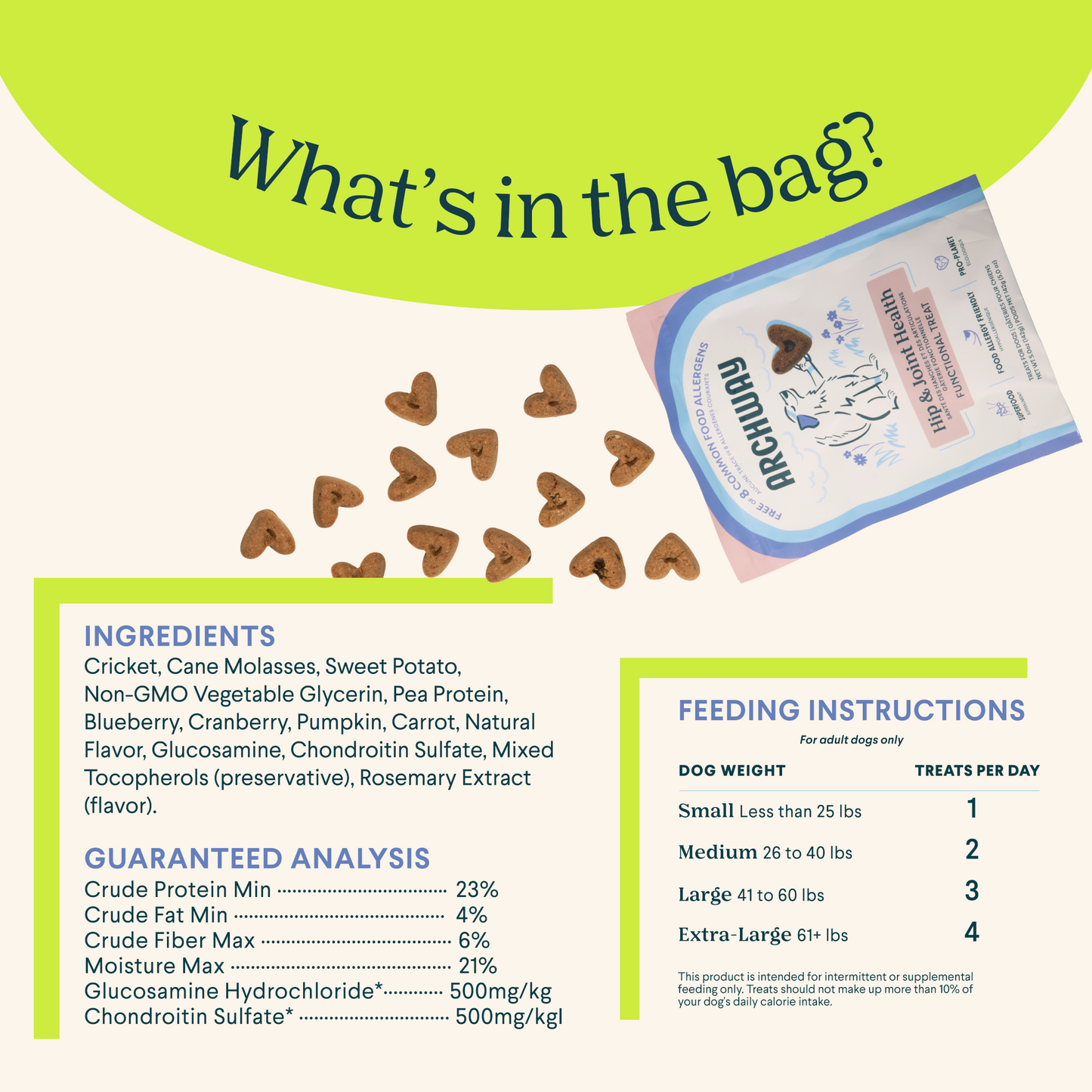 Archway Hip & Joint Health product information