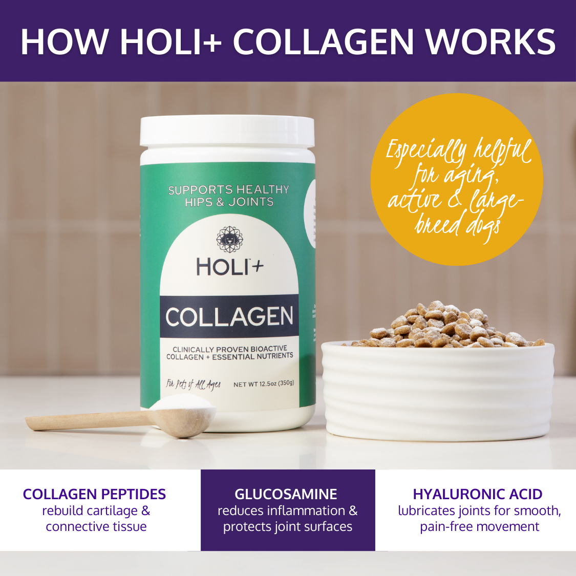 How HOLI+ Collagen supports cartilage, tissue, joints and paws