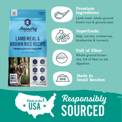 Lamb Meal with Rice dog food product information graphic