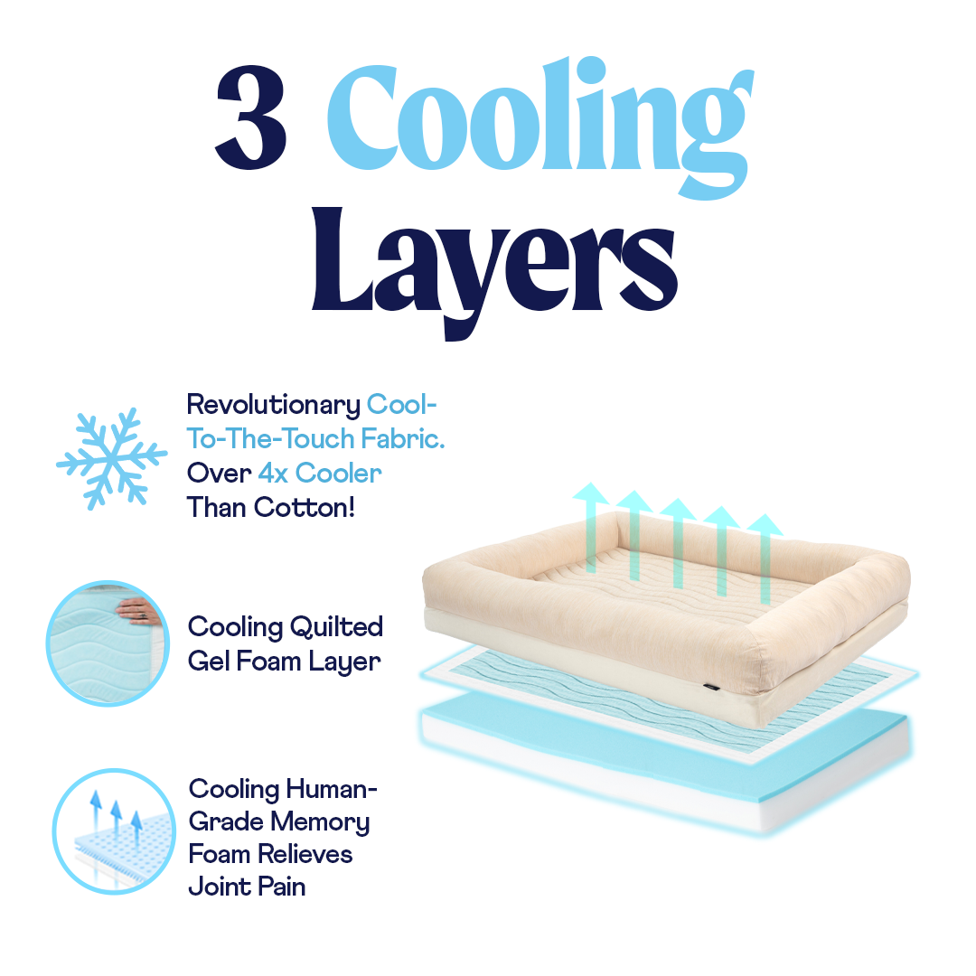 Gráfico informativo de PupChill™ Cooling 4-Bolster Dog Bed - Arctic Sand, vista 4