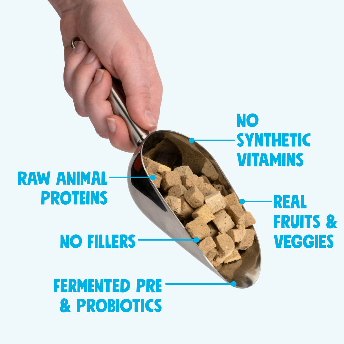 Scoop of freeze-dried topper with callouts for animal proteins, produce, and fermented cultures.