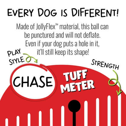 Red ball with text about JollyFlex material and dog play features on a white background