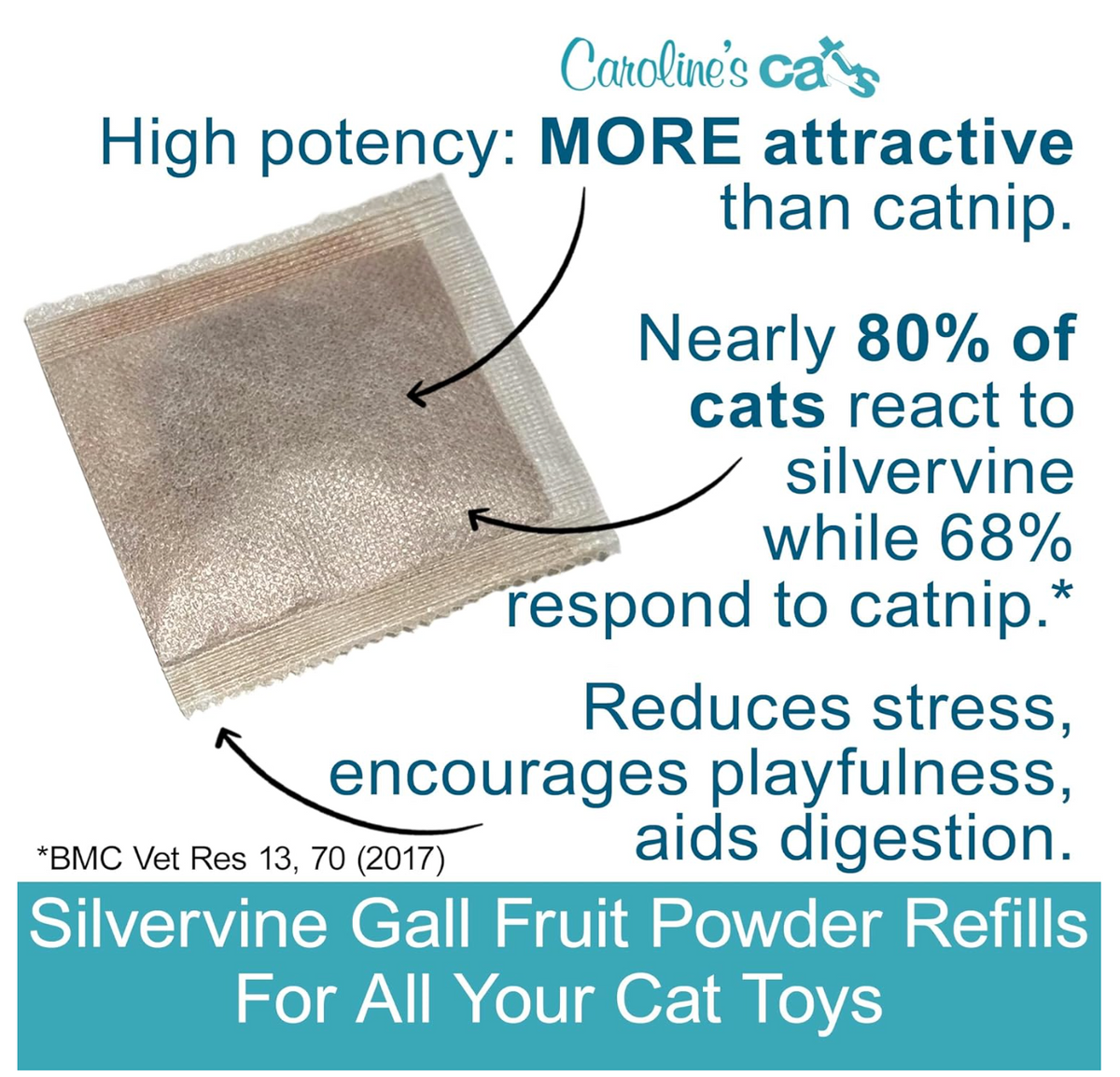 Silvervine Powder Refill Packets for Cat Toys - 10 Pack product detail 3