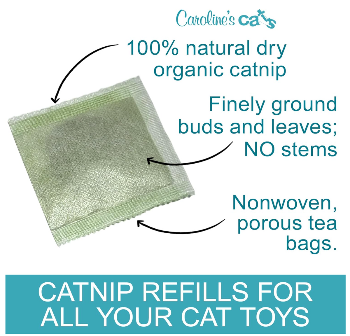 Organic Catnip Refill Packets for Cat Toys - 10 Pack product information graphic 3