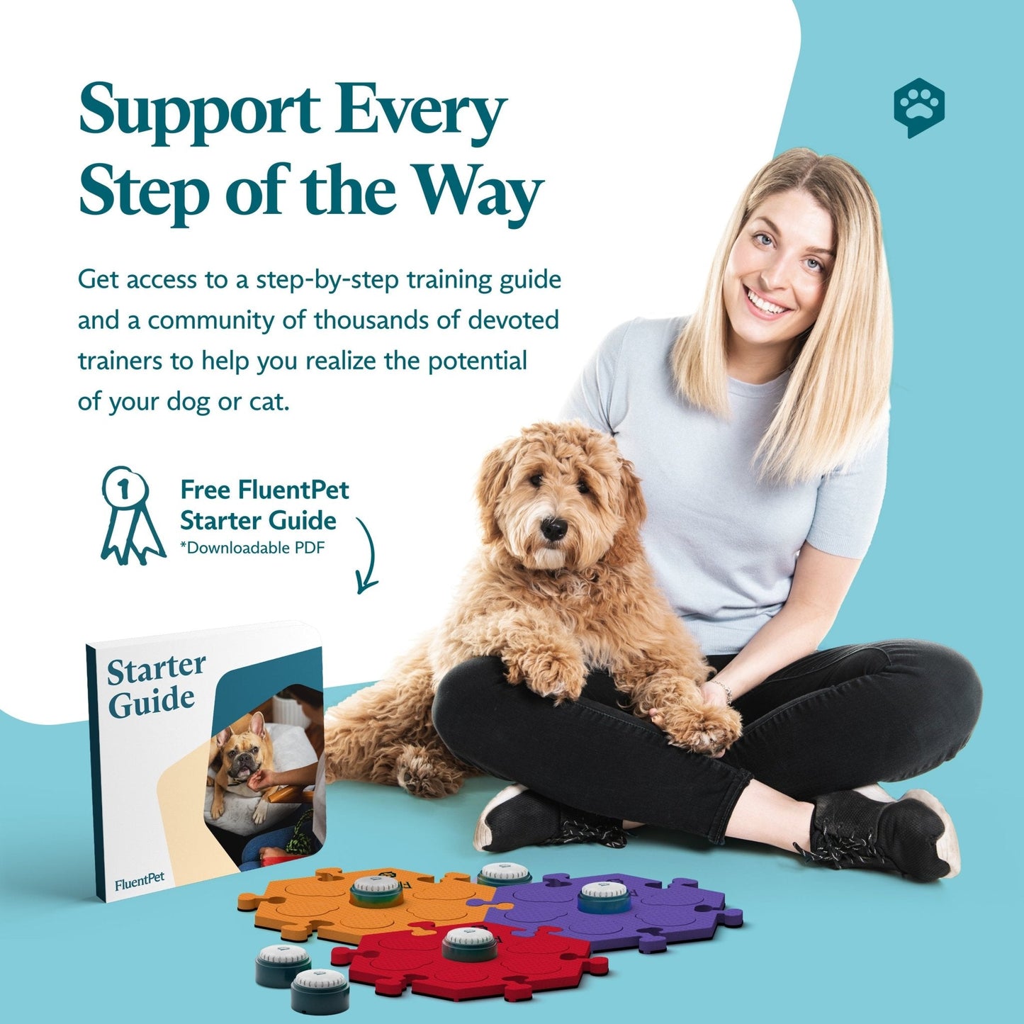 Get Started Kit - Fire
