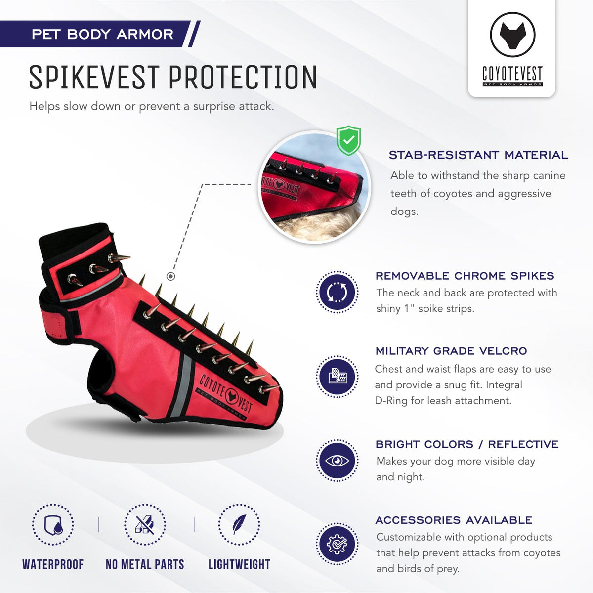 SpikeVest Protective Dog Vest product information graphic