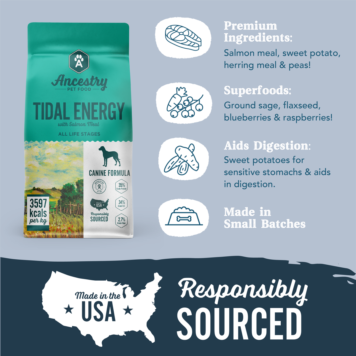 Tidal Energy with Salmon Meal nutrition information