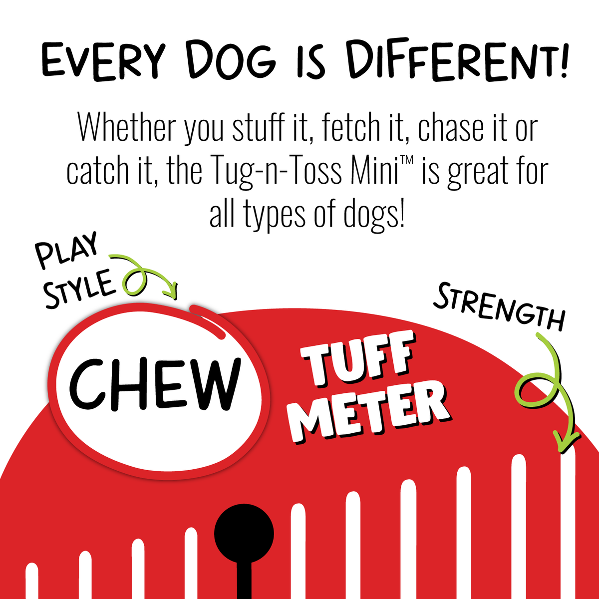 Tug-n-Toss Mini — durability guide