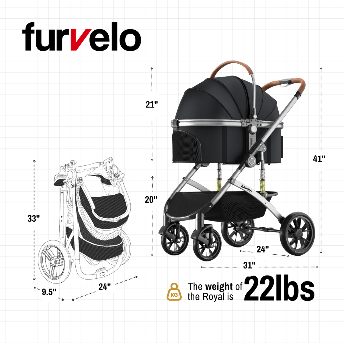 Furvelo Royal Pet Stroller sizing and dimensions graphic