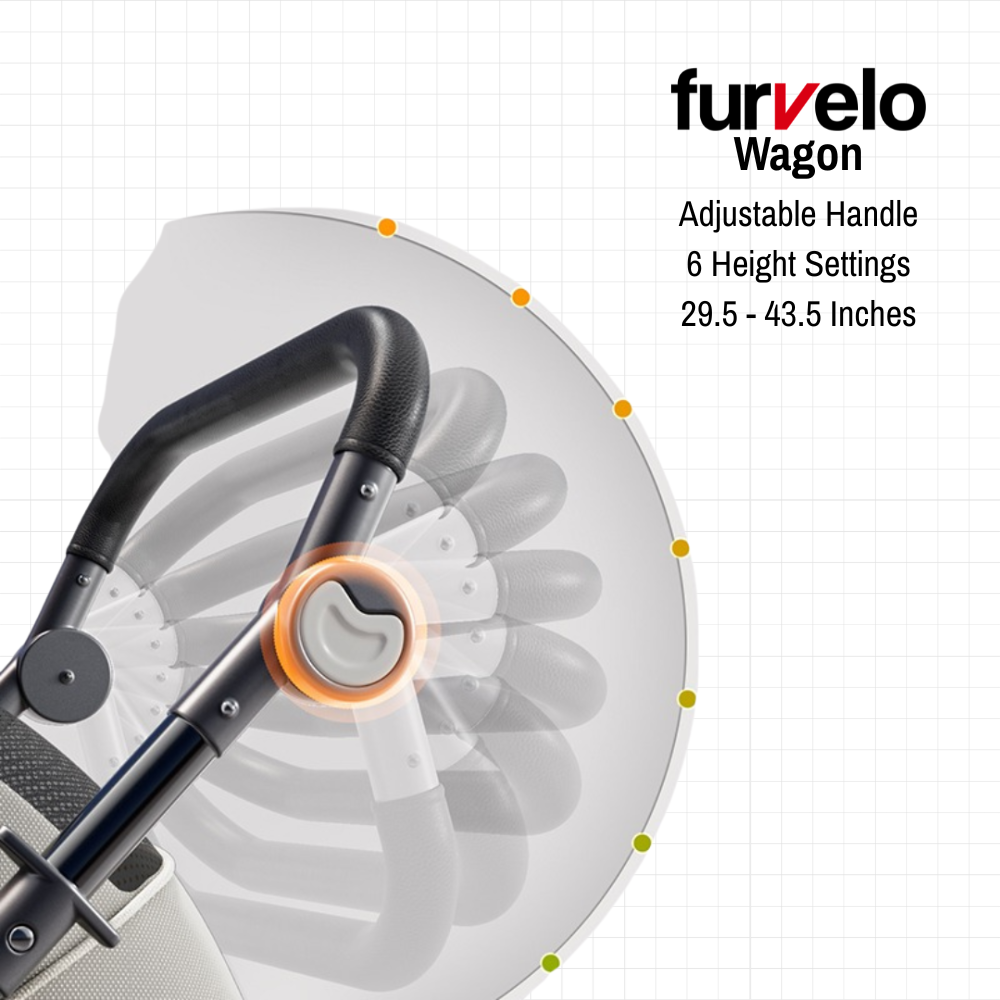 Furvelo Wagon adjustable-handle graphic showing six settings from 29.5 to 43.5 inches